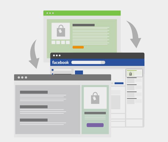 campagne de retargeting