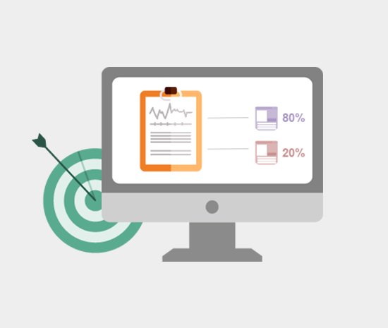 A/B Testing